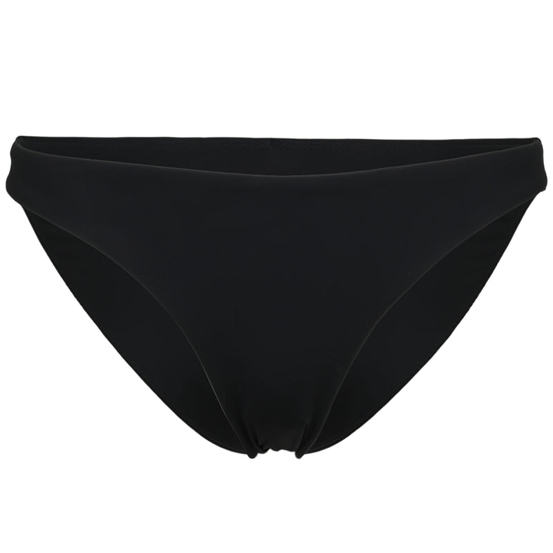 Matte Basic Full Bikini Bottom Black