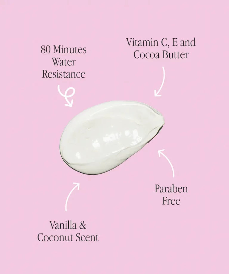 Load image into Gallery viewer, I Scream for Sunscreen Mineral Body Cream SPF30
