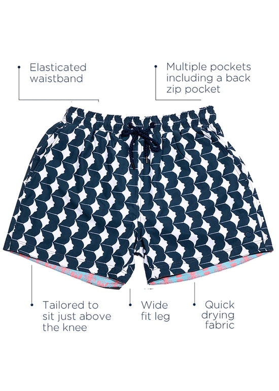 Load image into Gallery viewer, Mens Mesh Lined Swim Shorts
